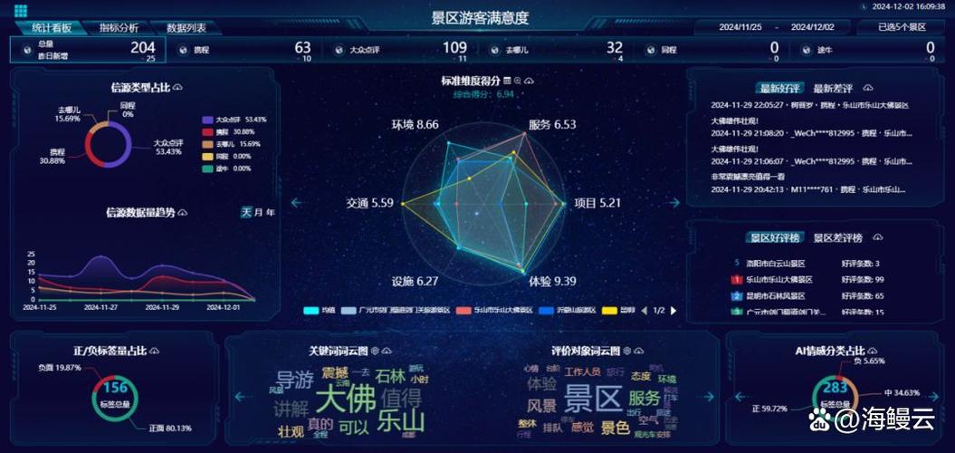 社会舆情