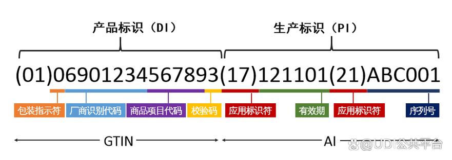 带百分号的符号含义图标