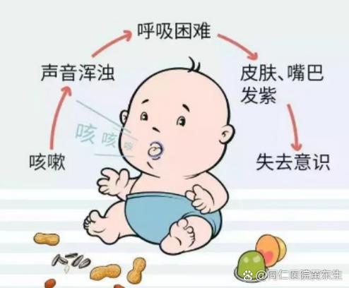 宝宝吃了一根烟怎么办
