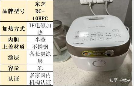 电饭煲可以使用多少年