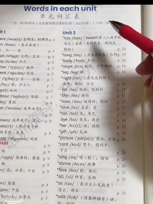 三年级下册英语单词截图