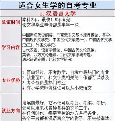 汉语言文学考研通过率