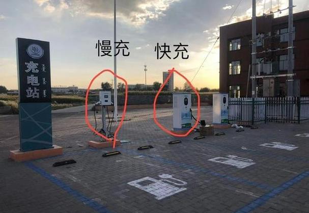充电桩分快充和慢充吗缩略图