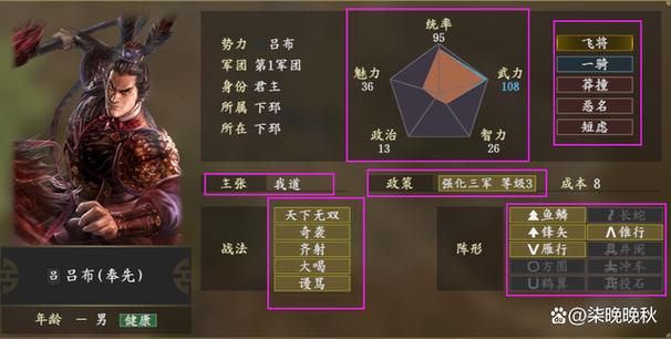 三国志14威力加强版 战法