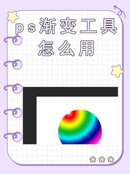 ps如何使用多个渐变