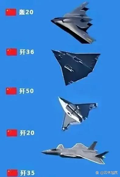 中国战机绰号大全