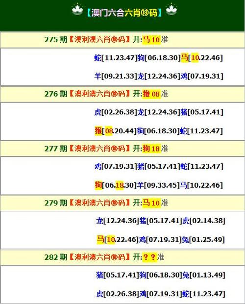 无敌猪哥报正版