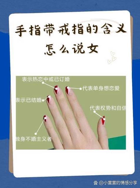 男右手无名指戒指含义
