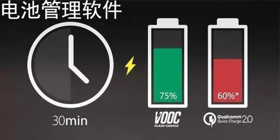 苹果手机电池管理软件