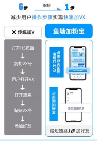微信加粉宝