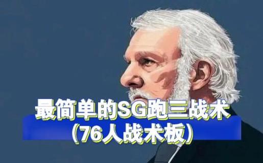 nba2kol跑三战术