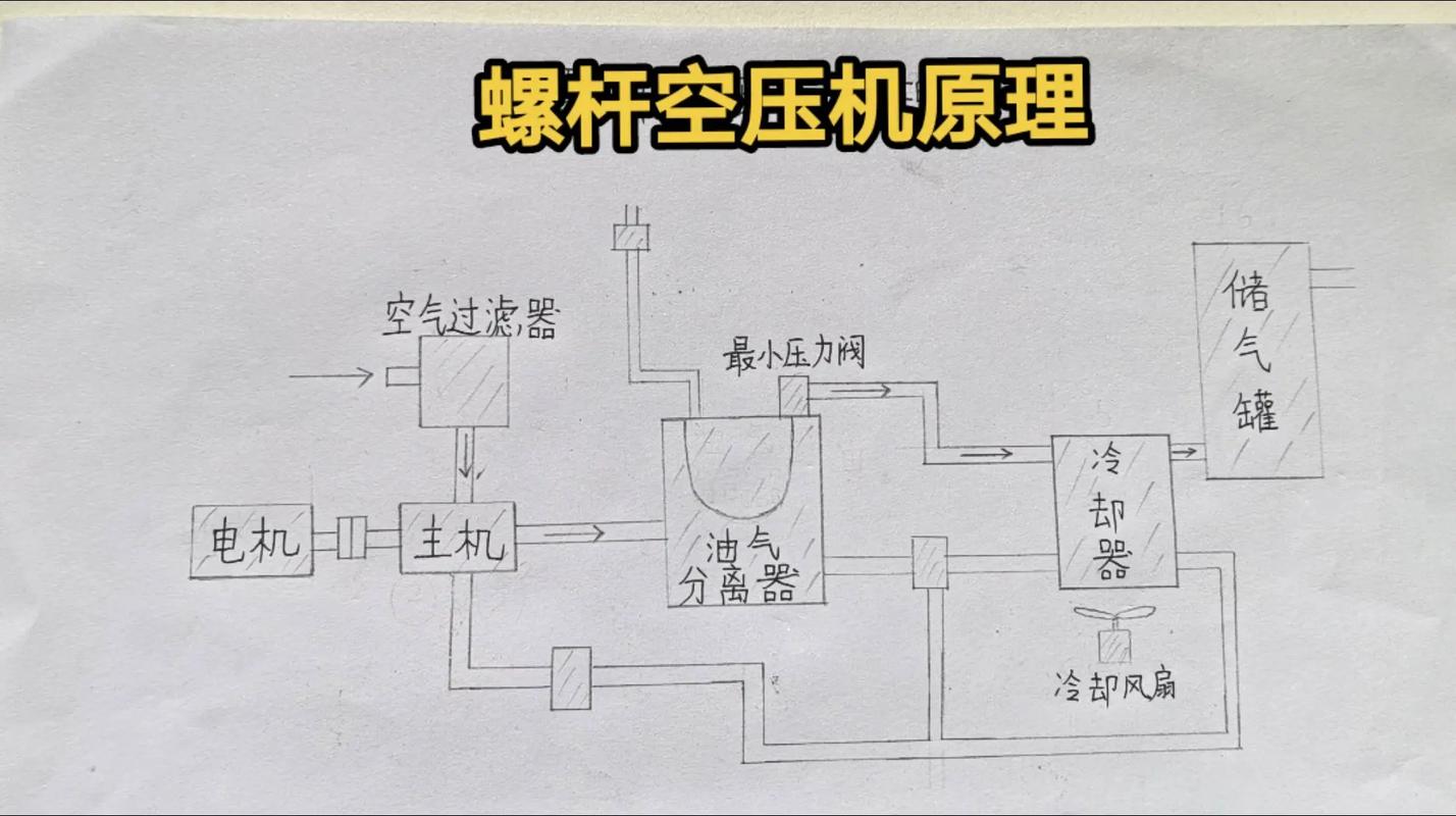防窥屏原理截图