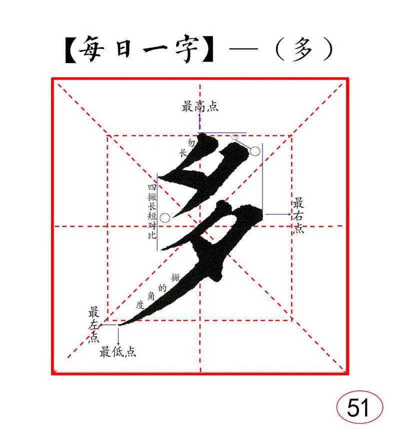 “小”多种写法截图