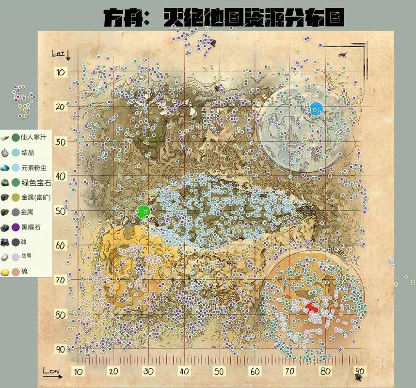 终端灭绝永恒幼崽技能位置