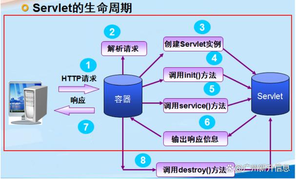 Java未启动VM无法创建组件截图