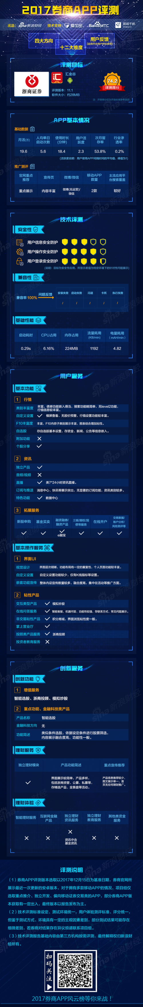 浙商证券app官方下载缩略图