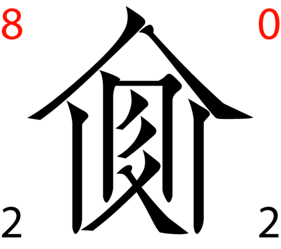 汉字米右上角3截图