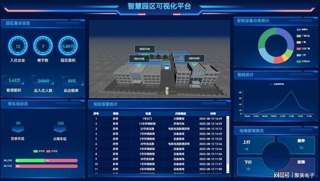 云智能远程控制