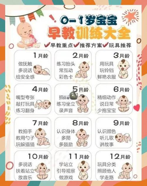 蒙氏早教五大领域缩略图