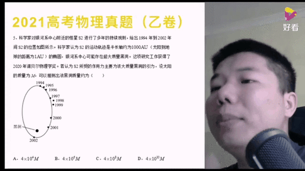 2021年全国高考真题
