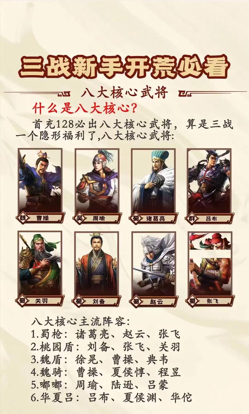 三国志10新手教程截图