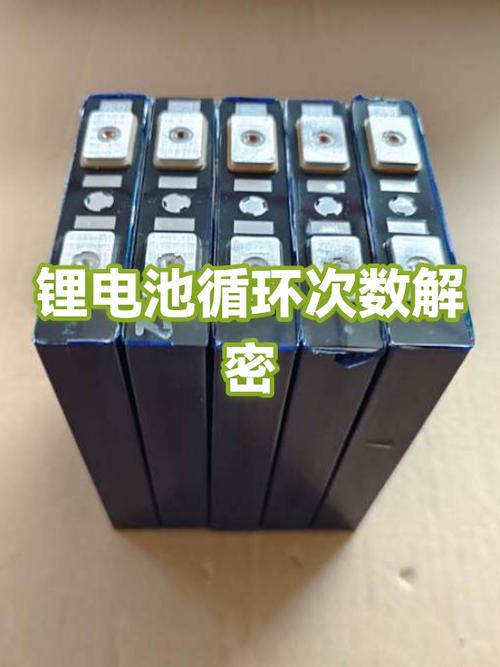 循环计数什么意思苹果