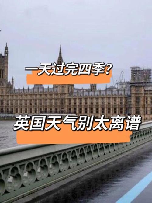 英国伦敦天气截图