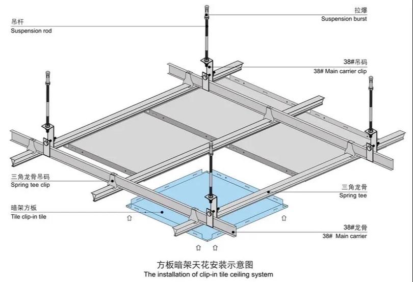 卫生间吊顶铝扣板怎样拆装缩略图
