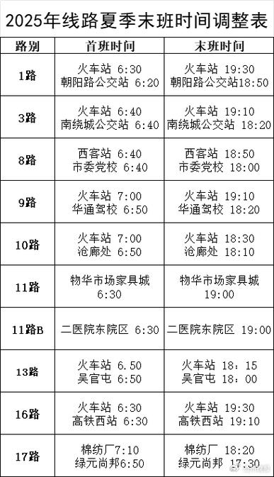 查公交车时间点