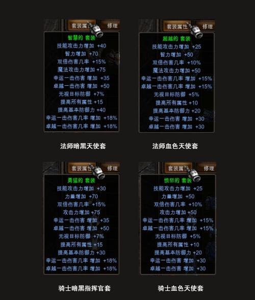 奇迹mu装备叠加规则缩略图