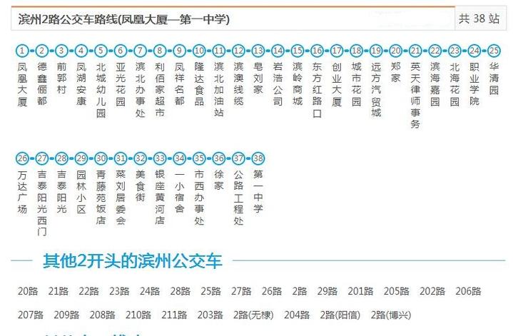 滨州公交车实时查询