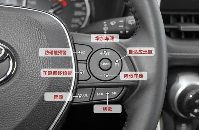 汉兰达acc自适应巡航