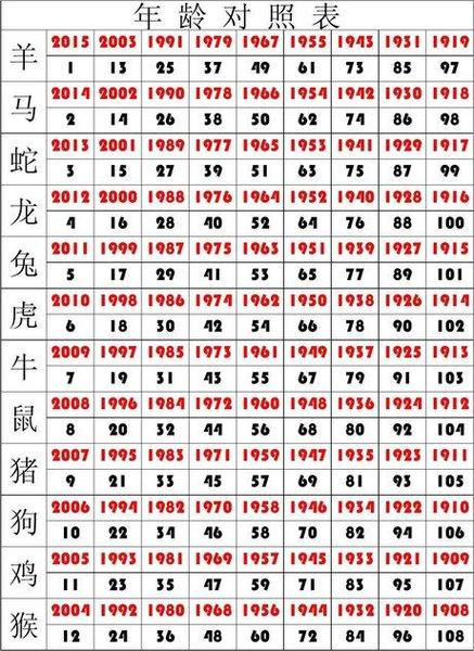 马最旺6个数