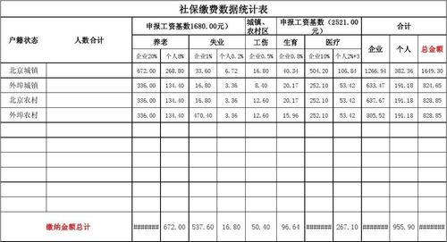 社保交上几天会显示