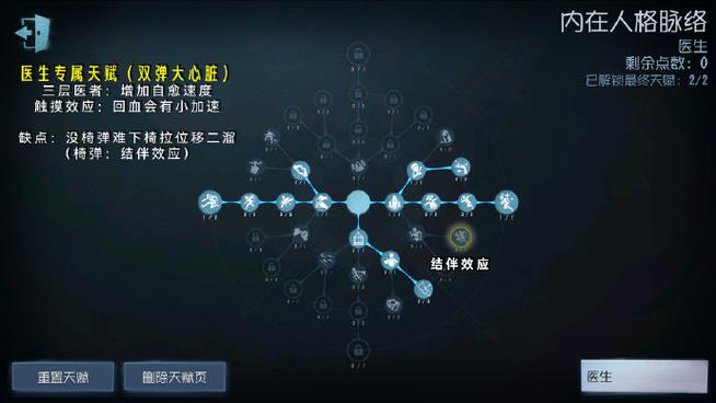第五人格联合狩猎天赋