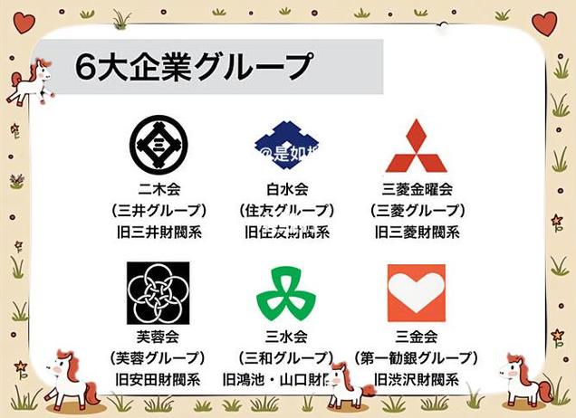 重生日本金融财团
