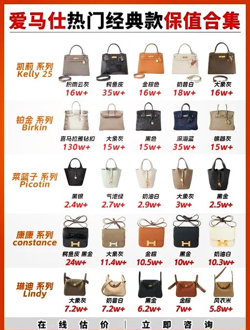 爱马仕包包价格一览表缩略图