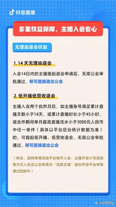 抖音店铺入会了怎么退