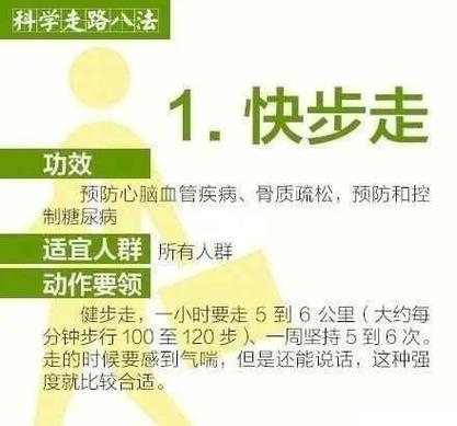快走的好处及作用