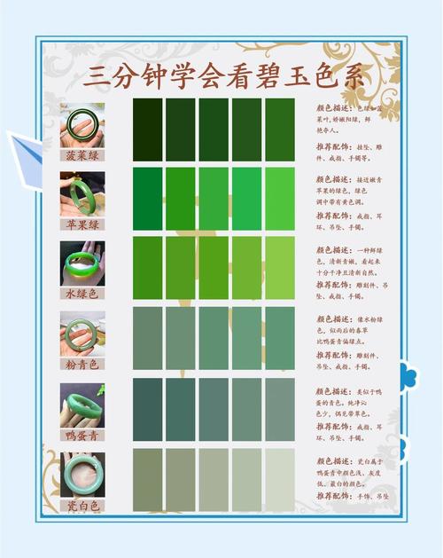 仙绿妙语分类