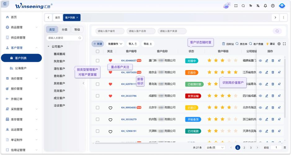 外贸联系客户一般用什么软件