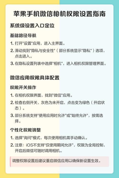 支付宝访问相册权限在哪里设置
