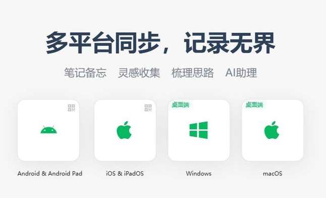pc端好用的笔记软件