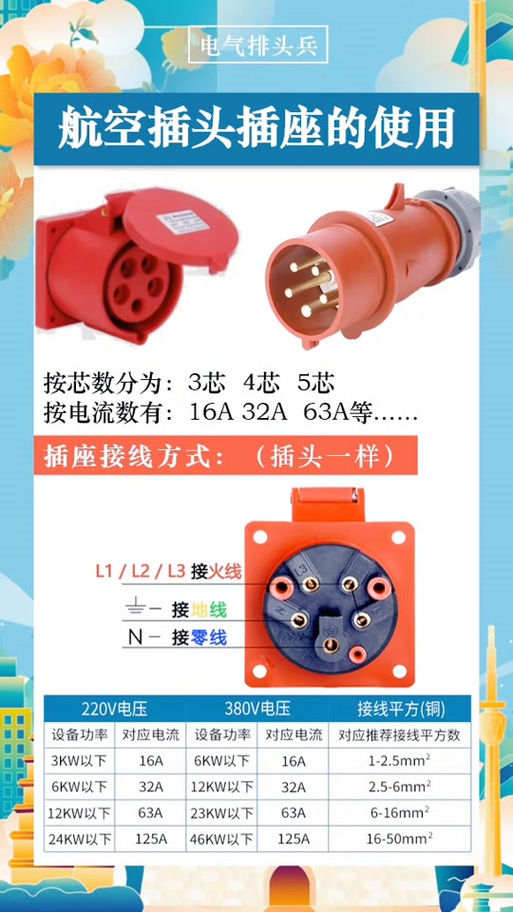 5芯航空插头接线对应线色截图