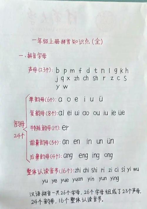 汉语拼音1aoe优秀教学设计