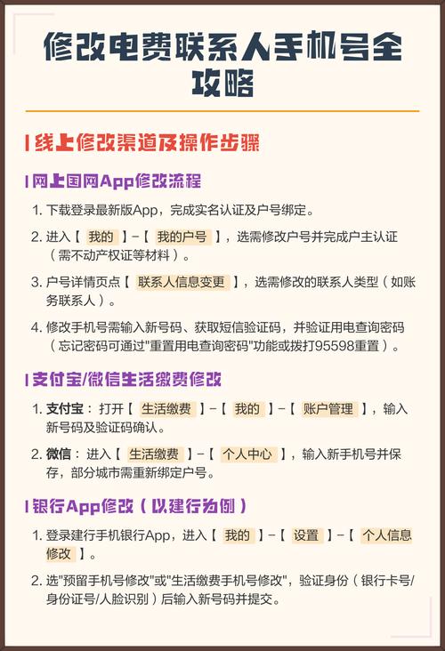 更改电费通知的手机号码截图