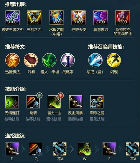 贾克斯出装
