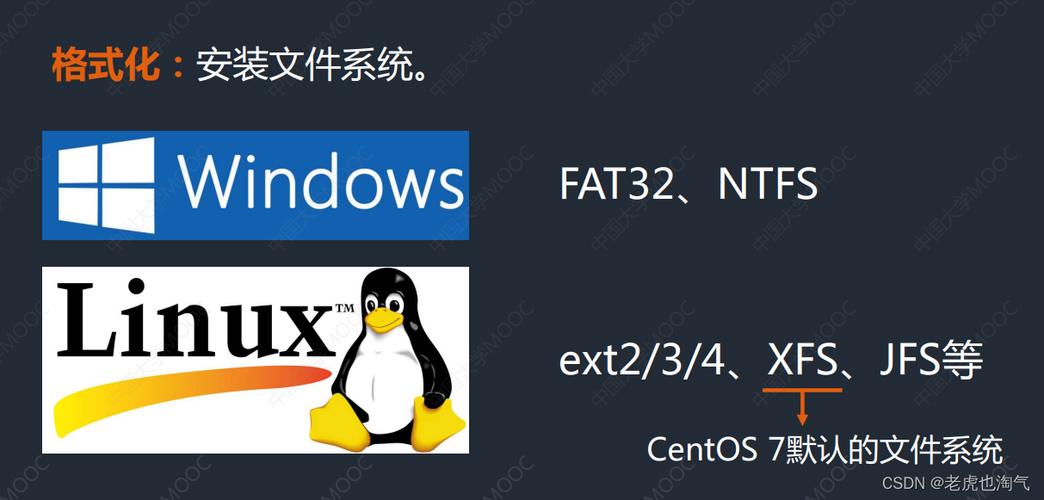 linux难学吗?