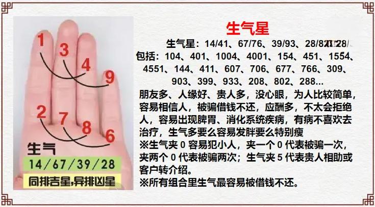 八星代表什么意思
