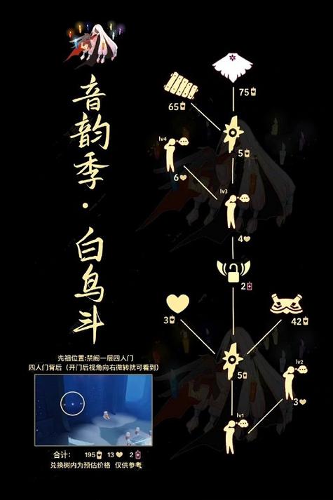 光遇斗篷先祖兑换表